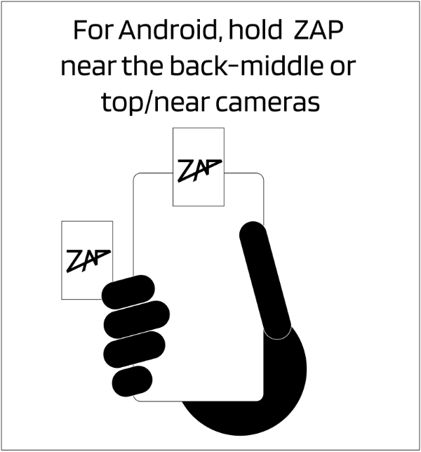 ZAP